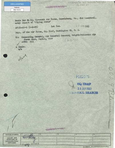 General 1948 Vol 1 — first page of the declassified document