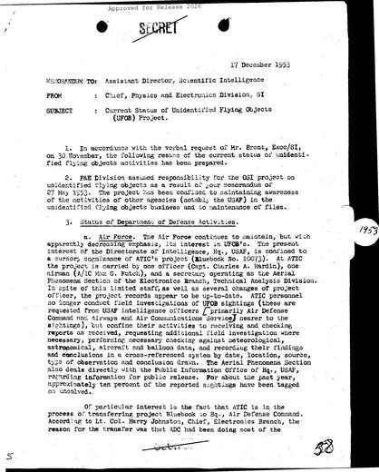 Current Status of Unidentified Flying Objects UFO Project — first page of the declassified document